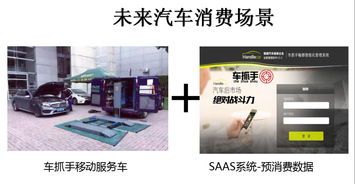 预建模式 先抓客户产值，后开门店——软件服务不亏的不二法门