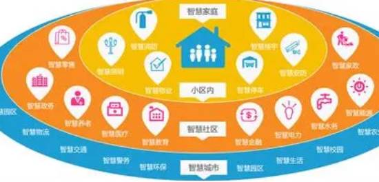 OPPO云服务登录与软件服务全解析 您的个人数据守护者